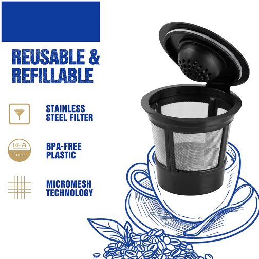 Reusable K Cups for Keurig