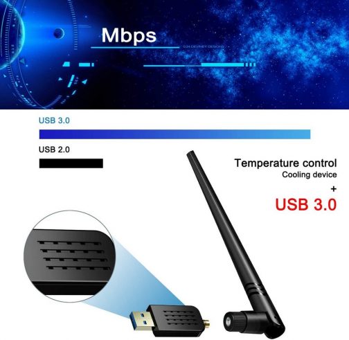 ANEWISH Wireless Adapter USB 3.0 Dual Band, Wifi Adapter 1200Mbps