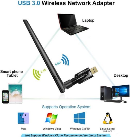 ANEWISH Wireless Adapter USB 3.0 Dual Band, Wifi Adapter 1200Mbps