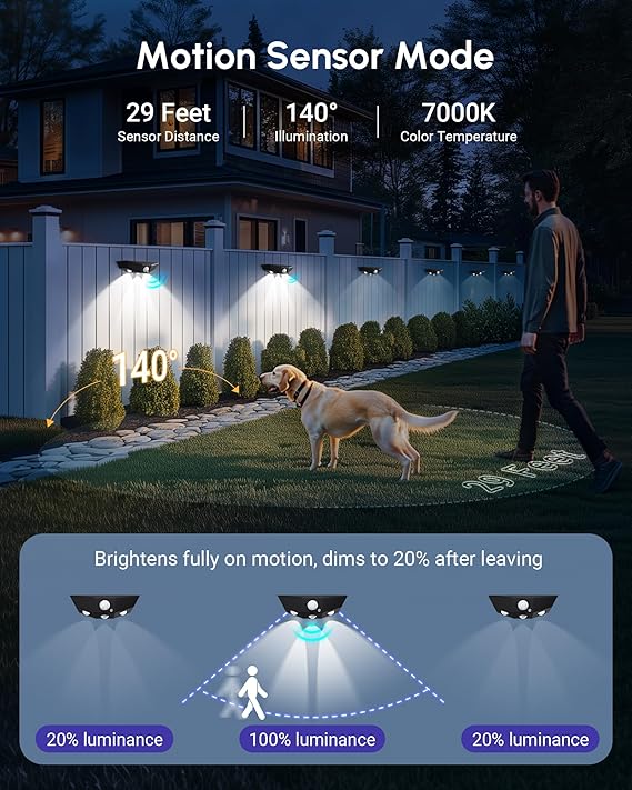 Solar Fence Lights 12-Pack – Motion Sensor Outdoor Lights with Dual Color Modes, Waterproof