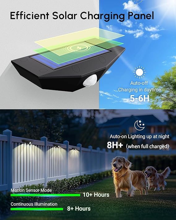 Solar Fence Lights 12-Pack – Motion Sensor Outdoor Lights with Dual Color Modes, Waterproof